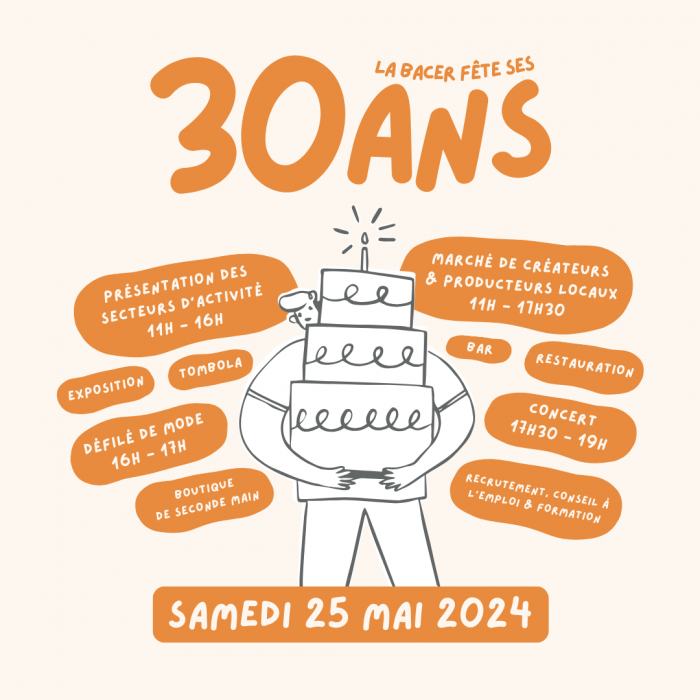 bacer-30ans-article